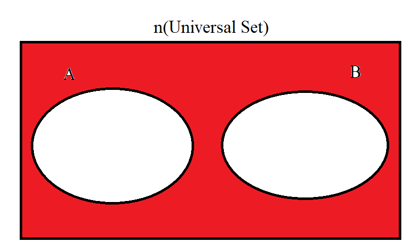 A'intersectB'